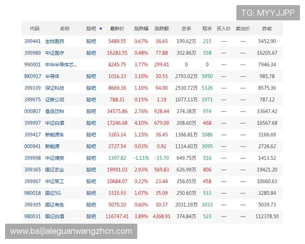 掌握百家乐幸运7的投注技巧让你在赌场中稳操胜券实现财富快速增长