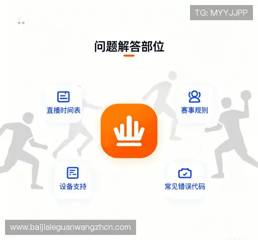 常见问题解答